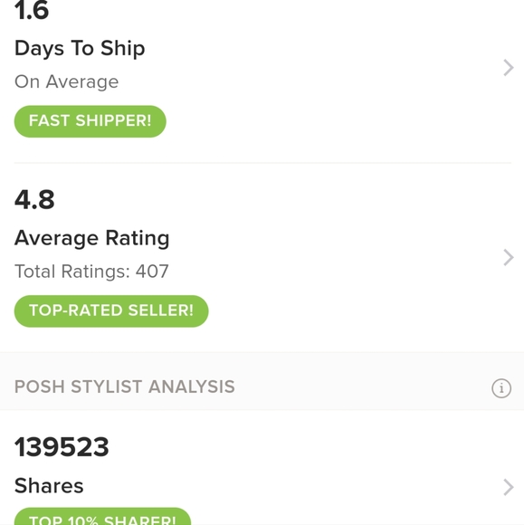 Meet your Posher, Jessica aka Jessa - Picture 6 of 7